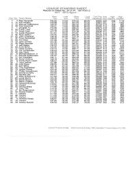 34 Weeks Pregnant Baby Weight Chart In Kg Www