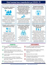 Effort Aims To Provide Covid 19 Resources To Non English Speakers In U S