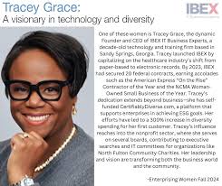 IBEX IT Business Experts (@ibexitbusinessexperts) • Instagram photos and  videos