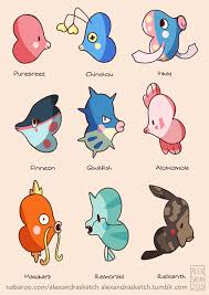 Pokemon Variations Alexandrasketch Luvdisc Crossbreed