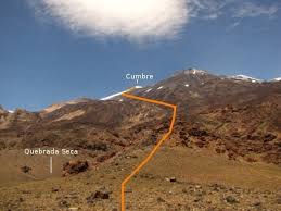 Tupungatito на переднем плане вулкан тупунгато, правее вулкан тупунгатито (2 сентября 2008 г.). Volcan Tupungatito Ruta De Los Glaciologos Andeshandbook