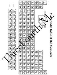 Atomic Structure Riddle Activity By Threefourthsme Tpt Atomic Structure Riddles Atomic Theory