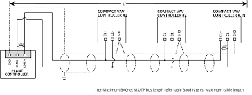 Led wiring schematic auto transformers. 2