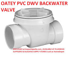 A backwater valve (sometimes called a backflow valve) is a device that reduces the likelihood that sewage will flow into your basement when the main sewer system becomes overwhelmed and begins. Sewer Backup Prevention Guide To Backwater Valves Check Valves Or Toilet Plugs To Prevent Sewer Line Septic Line Backups Into The Building