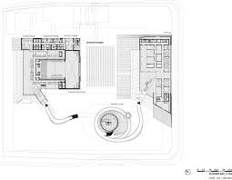 By helping you identify areas of growth. Busan Cinema Center Coop Himmelb L Au E Architect