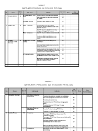 Format rekapitulasi usulan rencana kegiatan pembangunan desa. Form Instrumen Rpjm Desa Dan Rkp Pur