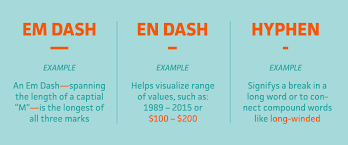 Pin On Design Type