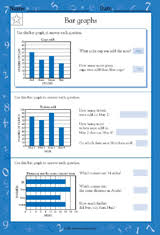 Become a patron via patreon or donate through paypal. Reading Bar Graphs Math Practice Worksheet Grade 4 Teachervision