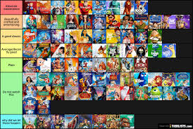 It seems like as good a time as any to do something it's the single most forgettable disney animated movie. Disney Animation Movie Rank Tier List Tierlists Com