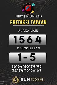Pin Di Prediksi Togel Hari Ini