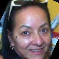 80+ perfiles de «Janeth Cortes»