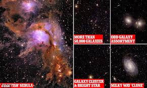 Mystery Of Universe Which Has Baffled Scientists For 100 Years On Brink Of  Being Solved | Science | News | Express.Co.Uk
