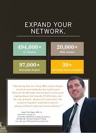 Passionate Supportive Alumni Network Scholarships For College Business Management Degree Business School