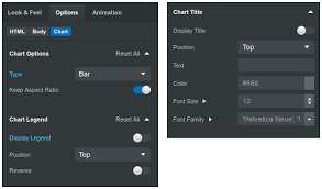 Charts In Bootstrap Studio
