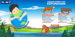 Lingkungan bumi ini adalah pinjaman dari anak cucu kita. Trans7 Hari Bumi Sedunia 2019