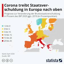 Folge eurocup 2020/2021 tabellen, gesamt, heim/auswärts und form (letzte 5 renteneintrittsalter europa tabelle 2015 cpanel. Italiens Rentner Leben Auf Pump