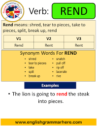 Rend Past Simple Simple Past Tense Of Rend Past Participle V1 V2 V3 Form Of Rend When Learning English Y In 2021 Simple Past Tense How To Memorize Things Past Tense