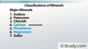 clification of minerals major