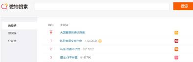 Jun 29, 2021 · 隨著唯一有懸念的國羽東京奧運女單3選2命題最終塵埃落定，諶龍、石宇奇、陳雨菲、何冰嬌這樣的國羽東京奧運單打陣容定型，這四位球員在本次. Vuatqcub2523hm