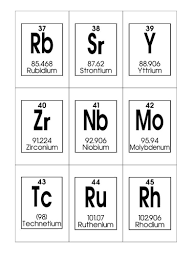 Periodic Table Of Elements Printable Flashcards Chemistry Etsy Printable Flash Cards Study Flashcards Study Cards