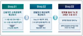 하지만 공제라는 것이 아직은 추상적으로 느껴지실꺼예요. êµ­ì¸ì²­ ì°ë§ì ì° ë¯¸ë¦¬ë³´ê¸° ìë¹ì¤ 7ì¼ ê°ì Chosunbiz ì ì±