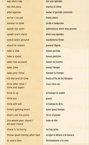 Pin By Madison Schoonover On Idiomas Learning Spanish How To Speak Spanish Spanish Vocabulary