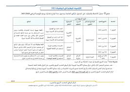 المدرسة الالكترونية السورية مدرسة سوريا الالكترونية، البكالوريا، التاسع، ولجميع الصفوف سوريا، تحميل مناهج دراسية أساسي حلقة اولى ثانية ثانوي وشرح حل تمارين مسائل المنهاج وتحضير ملخص للوحدات و الفصول حل اسئلة. Ù…Ø¨Ø§Ø±ÙŠØ§Øª Ø§Ù„Ø£ÙˆÙ„Ù…Ø¨ÙŠØ§Ø¯ ÙÙŠ Ø§Ù„Ø±ÙŠØ§Ø¶ÙŠØ§Øª Ø¨Ø§Ù„Ø«Ø§Ù†ÙˆÙŠ Ø§Ù„ØªØ£Ù‡ÙŠÙ„ÙŠ 2020 2021