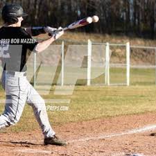 Carter Blakeman's Pro Photos