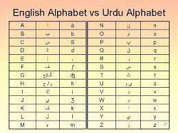 The h is just like the english h in hat. In The Name Of Allah The Most Beneficent