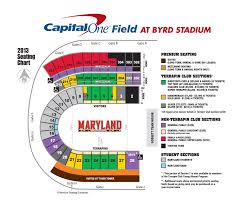 Maryland Football Stadium Seating Google Search Stadium