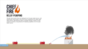 Which of the following should be the pumper with the largest pumping capacity? What Is Relay Pumping Youtube
