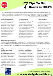 Is It Accurate To Say That You Are Interested In Studying Abroad Or Want To Apply For Immigration An Ielts Exam Is The Entrywa Ielts Exams Tips College Abroad