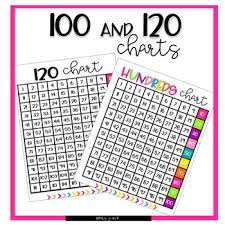 Hundreds Chart Posters Free