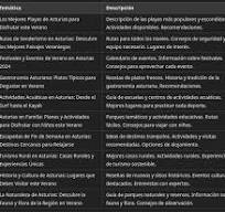 IA para Periodismo: Los mejores prompts para Chat GPT ...