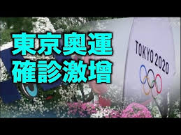 Jun 07, 2021 · 「2020東京奧運」受新冠肺炎疫情影響延至2021年7月23日至8月8日於東京舉辦第32屆奧林匹克運動會。隨著東京奧運進入倒數，全球將掀起一股奧運風潮。 Apqgypiyyhlbtm