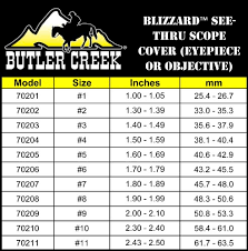 Butler Creek Blizzard See Thru Scope Cover Size 7 1 80 To 1 89 Inch
