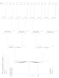 generation family tree online charts collection