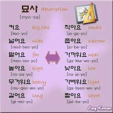 Korean Description Korean Language Korean Words Learning Learn Korean