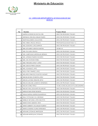 Ministerio de Educación