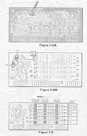 In ultrasonic pest repeller method ultramagnetic devices are used which are electrically powered and are either designed to repel pests or kill them. Heathkit Sb 104 Hw 104 Sb104a Web Site