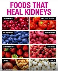 Pin On Recipes