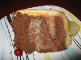Epingle Sur Recettes Sucres