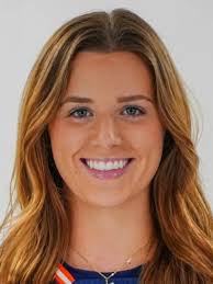 2023-24 Women's Basketball Roster