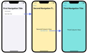 Swiftui navigation