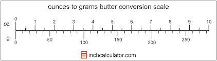 Baking conversions from grams to cups and cups to grams of commonly used ingredients, like flour, sugar, powdered sugar, butter, nuts, and more! Ounces Of Butter To Grams Conversion Oz To G Inch Calculator