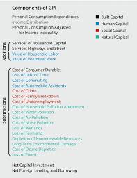 Exposure to pest control chemicals does not give you superpowers. Come On Join Us On An Exciting Journey Towards A Sustainable World Springerlink