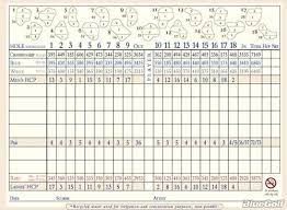 Save up to 50% on golf courses. Tpc Harding Park Harding Park Course Profile Course Database