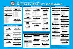 39 Best Military Sealift Command Images In 2019 Military