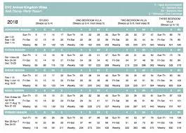 Disney Vacation Club Points Chart Yoktravels Com