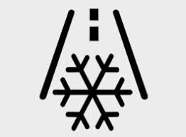 Kia Dashboard Warning Lights